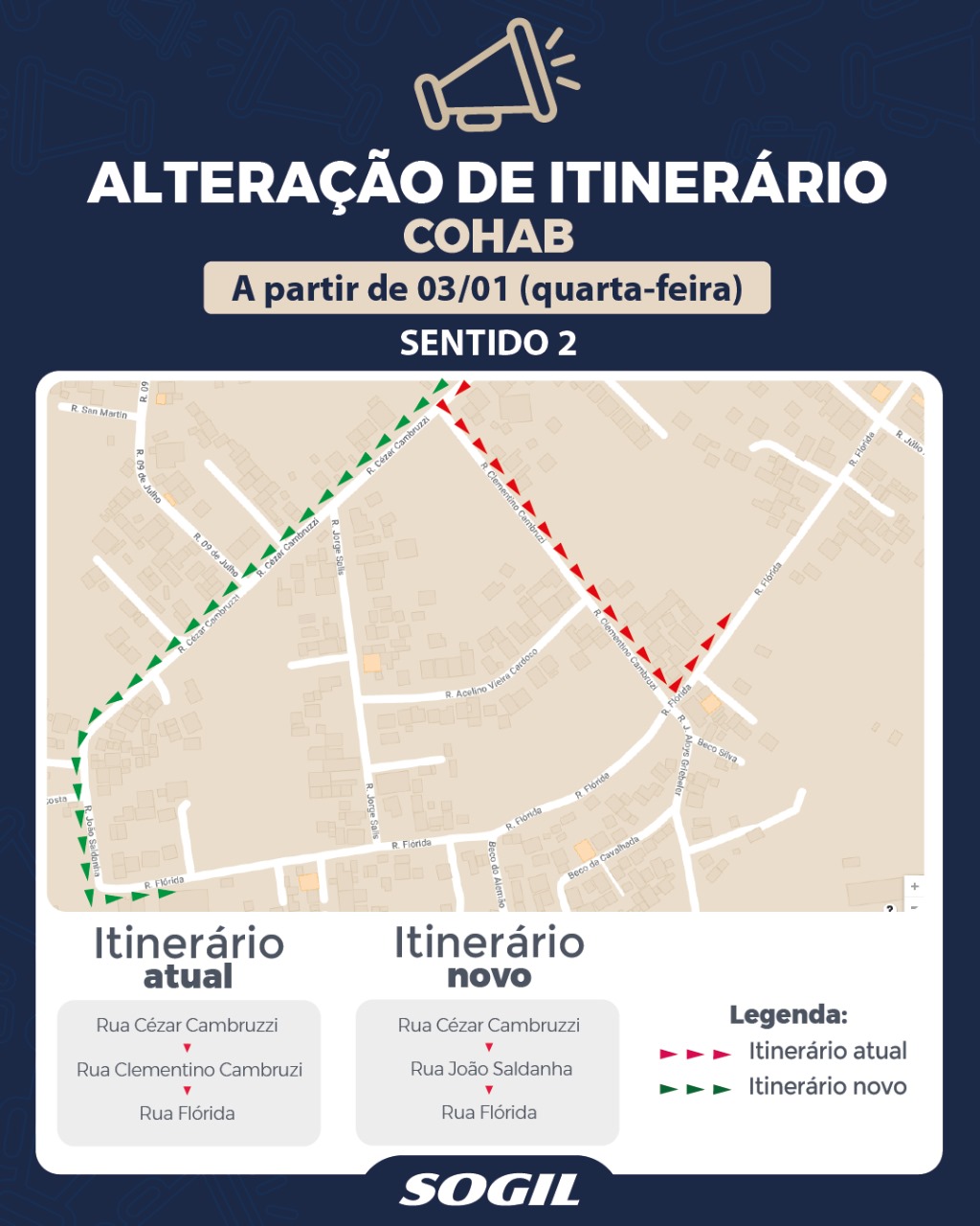 Alterações Operacionais - SOGIL