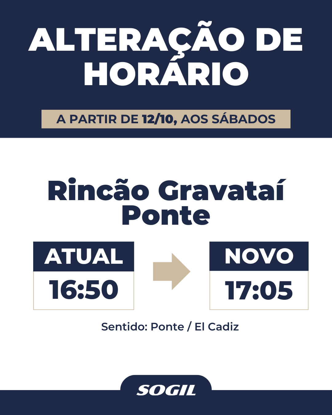 Alterações Operacionais - SOGIL