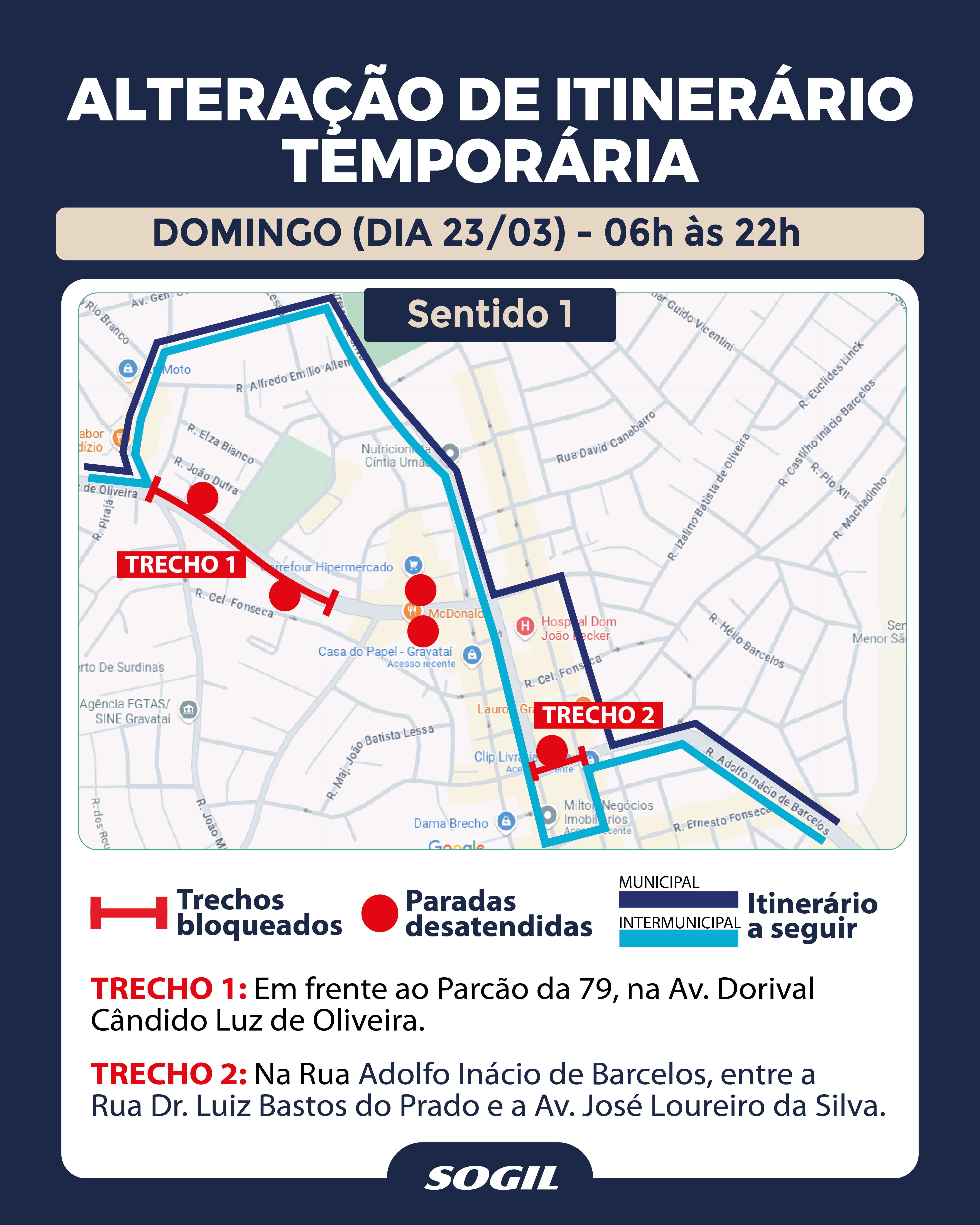 21.03 - Bloqueio temporário 01
