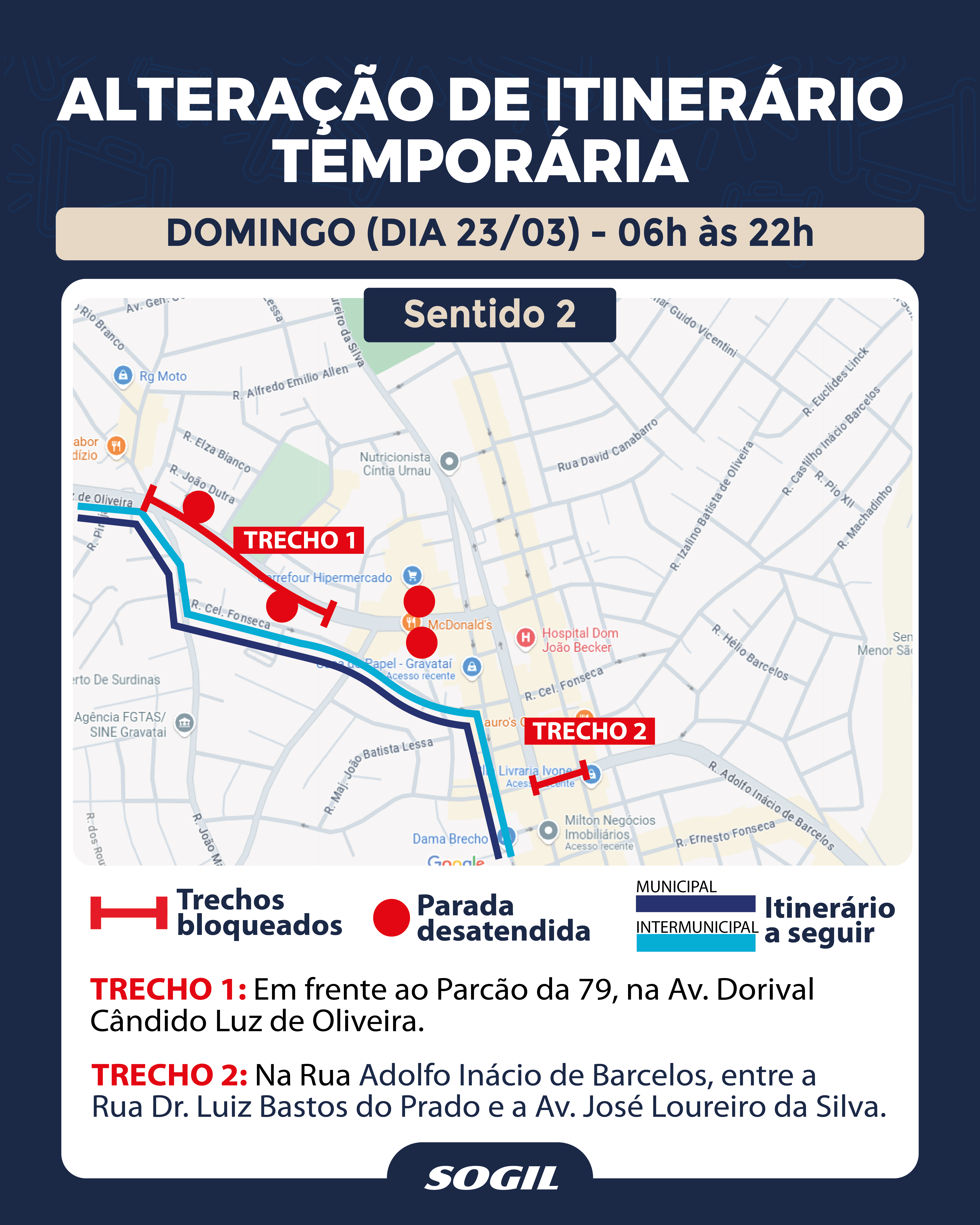 21.03 - Bloqueio temporário 02